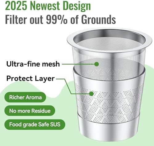 CAPMESSO Reusable K Cups with 20pcs Silicone Gaskets: Stainless Steel Reusable Coffee Pods - Dual-Mesh Refillable Coffee Filter for Richer Coffee NO Grit - Image 3