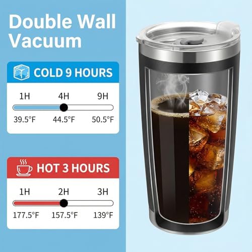 6 Pack 20oz Tumbler Bulk Stainless Steel Tumbler with Lid, Vacuum Insulated Double Wall Travel Coffee Mug, Durable Powder Coated Tumblers, for Hot and Cold Drinks(Black) - Image 5