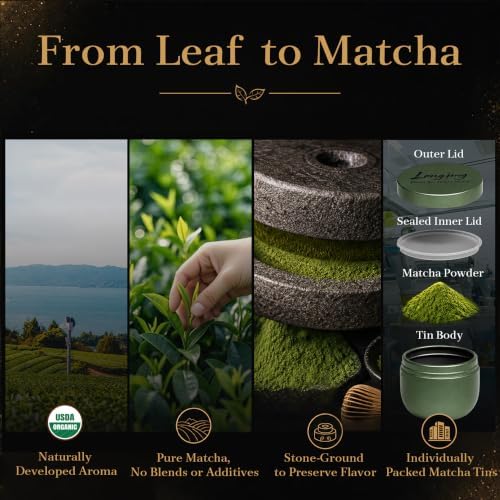 PANSIPTEA Ceremonial Matcha Set, 4 Single-Cultivar Matcha Powder Tins, 80g - Image 5