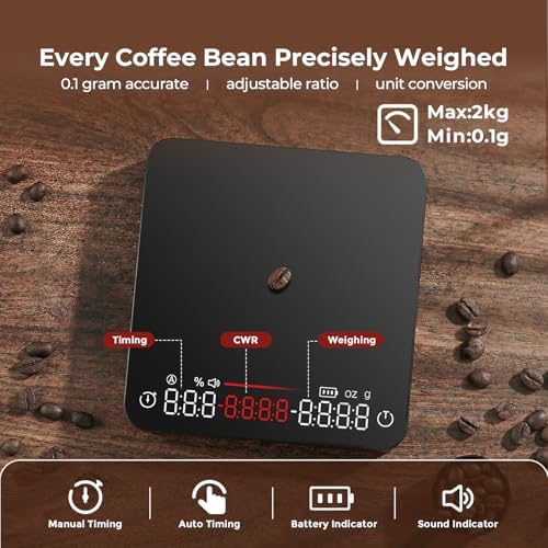 Mini Coffee Scale with Timer - VABICA USB-C Rechargeable Espresso Scale - Image 5