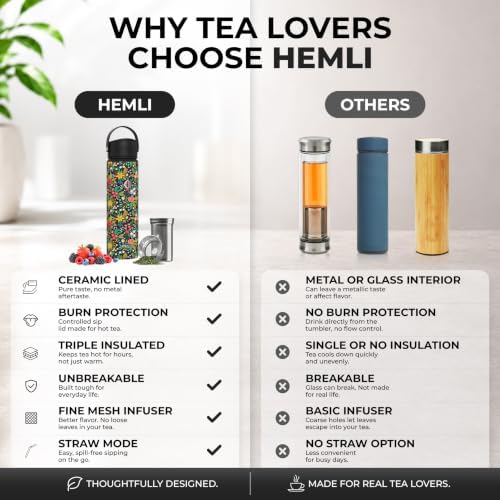 22 oz Ceramic Lined Tea Infuser Travel Tumbler, Micro-Mesh Stainless Steel Infuser, Pure Taste Ceramic Interior, Triple Insulated 12hr Hot Cold, Dual Sip & Straw Lid, Scratch-Resistant - Image 3