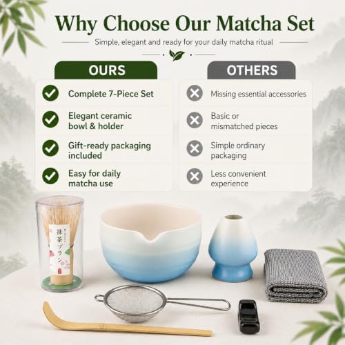 7PCS Matcha Set, Matcha Making Kit Includes Matcha Whisk and Bowl, Tea Lid, Scoop, Strainer and Match Whisk Holder, Tea Towel, Matcha Whisk Set for Matcha Lovers (Blue) - Image 6