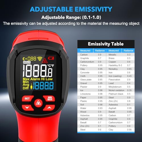 Infrared Thermometer Temperature Gun, -40℉-3632℉, Non Contact Digital Laser Thermometer Pyrometer 50:1 High Temp with Color LCD Display for Industrial HVAC Forge Metal Smelting - Image 4