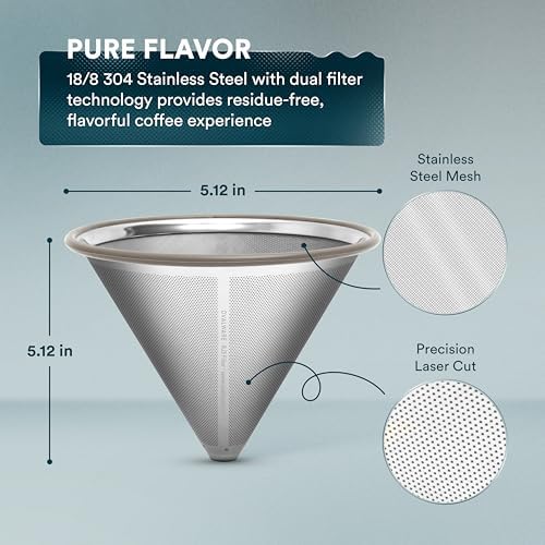 OVALWARE Stainless Steel Coffee Filter with Cold Brew Maker 1.5L - Image 2