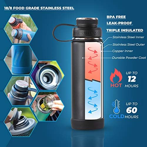 Personalized Vacuum Triple Insulated Sport Water Bottle Flask -Stainless Steel Triple Wall Flask with Lid & Strainer | Custom Engraved 44 Options | Hot & Cold Drink Use 20 oz (Blue-Plain) - Image 6