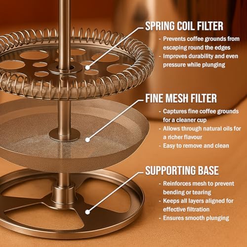 Red Ember Stainless Steel French Press 1L Cafetiere – Double Wall Insulated Coffee Maker, Unbreakable & Rust-Proof with 3-Layer Filter for Smooth, Rich Brew – Ideal for Home, Camping & Gifts - Image 5