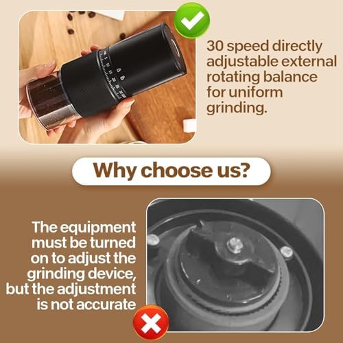 Portable Burr Coffee Grinder, Small Electric Coffee Grinder with 35 Settings, USB Rechargeable Cordless Mini Coffee Bean Grinder with Conical Ceramic Burr for Travel (WHITE) - Image 4