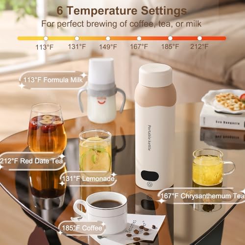 Travel Electric Tea Kettle 316 Stainless Steel, Small Portable Hot Water Kettle with 6 Temperature Control & Automatic Shut Off, 450mL Cute Tea Pot(USB for Warming) - Image 3