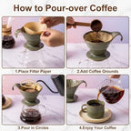 Ceramic Pour Over Coffee Dripper, Single-hole Cone - Image 6