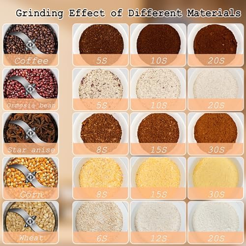 1000g Grain Mill Grinder High Speed Food Grain Mill Stainless Steel Seeds Flour Wheat Nut Spices Corn & Seasonings Dry Grinder Electric Machine Grinder for Kitchen - Image 6