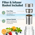 Farasi Glass Tea Infuser Bottle Tumbler 15oz with Infuser and Sleeve (Teal) - Image 3