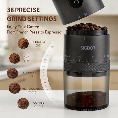 Sigbot Portable Electric Burr Coffee Grinder - Image 6