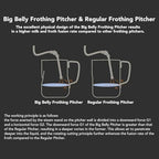 304 Stainless Steel Milk Frothing Pitcher, Pitcher Coffee Steaming Pitcher, Coffee Steaming Cup for Frothing Milk, Latte Making, and Hot Chocolate (Black 450ML) - Image 2