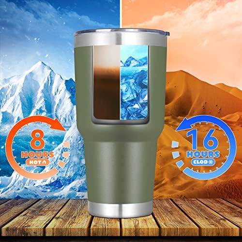DOMICARE 30 oz Tumbler with Lid and Straw, Stainless Steel Tumblers Bulk, Insulated Vacuum Double Wall Travel Coffee Mug, Durable Powder Coated Tumbler Cups (Army Green, 4) - Image 3
