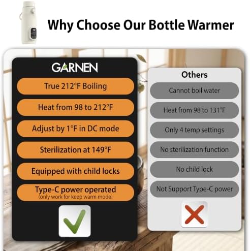 Garnen Portable Electric Kettle for Travel, 17oz, 5 Temperature Control - Image 6