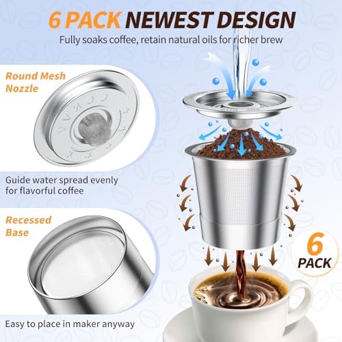 AANQQ Reusable K Cup Coffee Pods for Keurig 1.0: Brew More Save More 6 Pack - Image 2