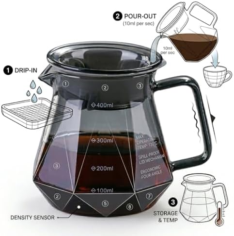 Glass Coffee Maker Carafe with V60 Dripper Server for Pour Over Coffee Brewing (400, Milliliters) - Image 5