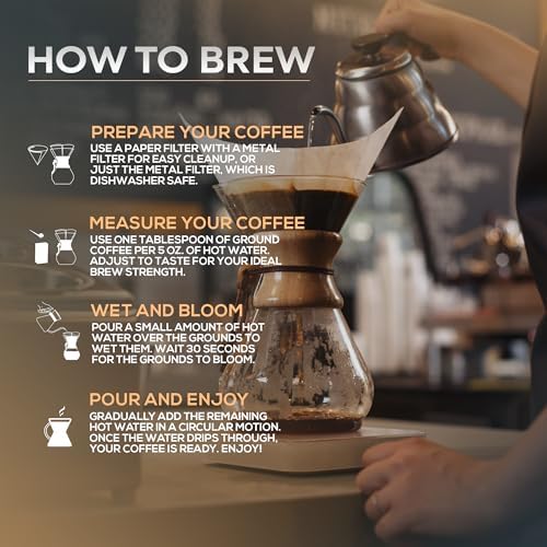 Pour Over Coffee Maker, 8-Cup, 34oz, Double Layer Stainless Steel Filter, Drip Coffee Maker Pour Over High Heat Resistant Glass Coffee Pot, Coffee Dripper Brewer with 40 Paper Filters - Image 3