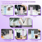 Portable Electric Coffee Grinder, Rechargeable Handheld Grinder with Stainless Steel Conical Burr, Adjustable Grind Settings, for Espresso, Moka, Pour Over, French Press, Cold Brew, Blushy - Image 6