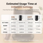 Tronco Temperature Control Heated Coffee Mug 14 oz – Rechargeable Self-Heating Coffee Mug with Lid – Manual Control, 3 Modes, 130 Min Battery Life, Auto Shut-Off (Blue) - Image 4