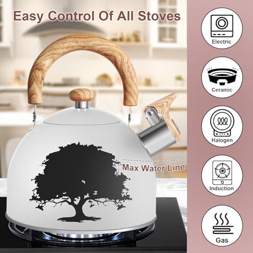 ARC 2 QT Whistling Milk White Tea Kettle with Magic Color Changing Design - Image 4