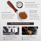 58mm Bottomless Portafilter with 3 Ears, Professional Espresso Portafilter for Filter Basket and Puck Screen, Compatible for CASABREWS Ultra/5700 Series/4700Gense/Neutron Pro - Image 5