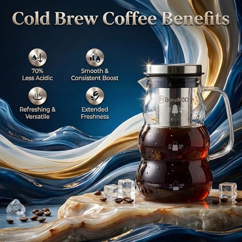 Cold Brew Coffee Pitcher (1.0L/34oz) - Elegant Sleek Wave Borosilicate Glass Pitcher with 100um 304 Stainless Steel Filter & Airtight Lid, Efforless Mannual for Beginner, Sophisticated Gift - Image 2