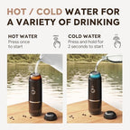 i Cafilas 2-in-1 Portable Espresso Maker For Nespresso Pod＆Ground,Black - Image 5