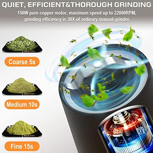 Electric Herb Grinder 150W Spice Grinder USB-C Rechargeable, Compact Size, Easy On/Off. Fast Grinding Dry Spices Herbs, with Pulse Mode and Cleaning Brush (Black) - Image 2