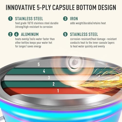 Tea Kettle, Kettle 3.7QT, Tea Pot Whistling 316 Stainless Steel, Tea Kettle Stovetop with Cool Folding Handle, Kettle Teapot Rainbow Induction for Boiling Water, Mirror Finish - Image 3