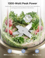 Ganiza Smoothie Blender Max 1300W, Personal Kitchen Blender & Grinder Combo - Image 3