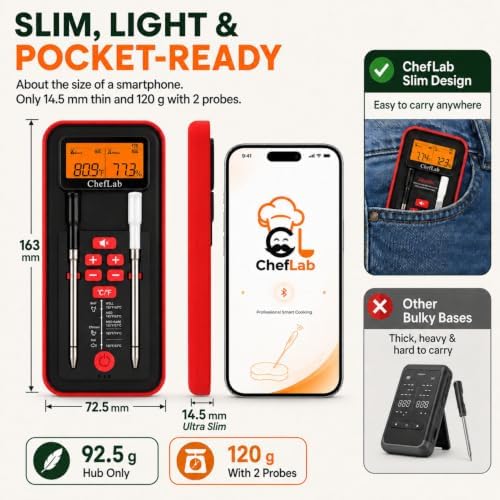 Smart Bluetooth Wireless Meat Thermometer Digital for Grill, Smoker, BBQ - Image 2
