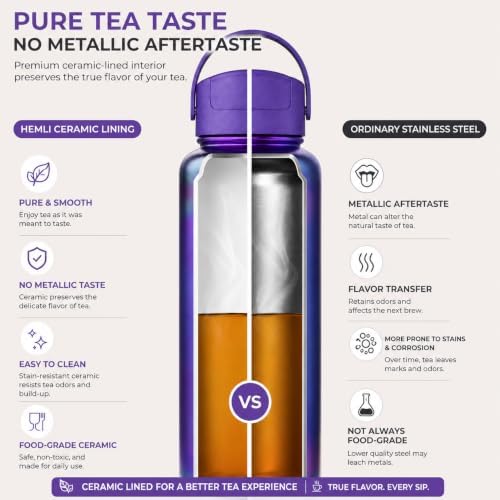 32 oz Ceramic Lined Tea Infuser Travel Tumbler, Micro-Mesh Stainless Steel Infuser, Pure Taste Ceramic Interior, Triple Insulated 12hr Hot Cold, Dual Sip & Straw Lid, Scratch-Resistant - Image 4