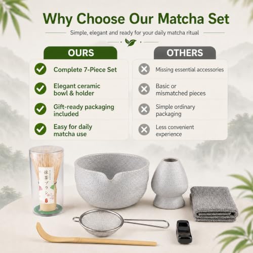 7PCS Matcha Set, Matcha Making Kit Includes Matcha Whisk and Bowl, Tea Lid, Scoop, Strainer and Match Whisk Holder, Tea Towel, Matcha Whisk Set for Matcha Lovers (Grey White) - Image 6