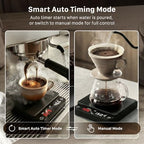 Garnen Mini Espresso Coffee Scale with Timer, 0.1g Digital Smart Scale - Image 3