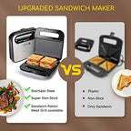 Aigostar Sandwich Maker, Non-Stick Panini Press Sandwich Maker - Image 3