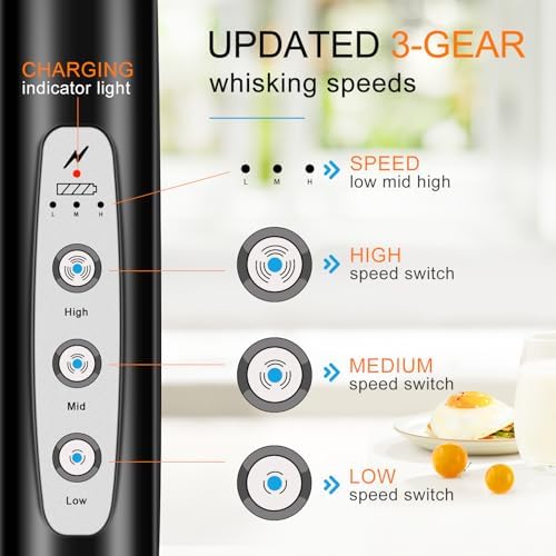 YUSWKO Milk Frother Handheld with 3 Heads, Electric Whisk Drink Foam Mixer with USB Rechargeable 3 Speeds, Mini Frother for Coffee Latte, Cappuccino, Hot Chocolate, Egg - Image 2