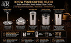 KERAM South indian filter coffee maker indian style 25.4 oz (750 ml) - Image 3