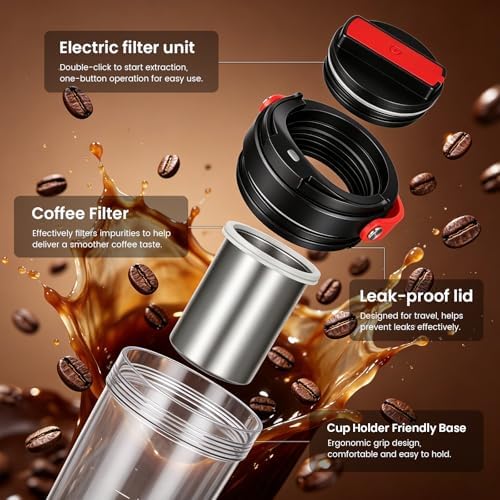 700ml Portable Electric Coffee Brewer - Image 4