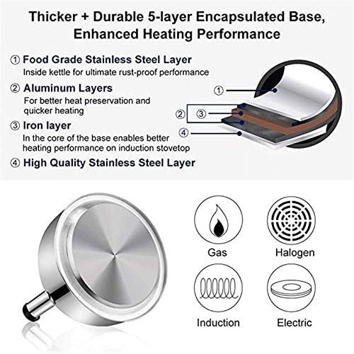 Whistling Kettle Tea Kettle Stovetop Teapot|Tea Pots for Stove Top|Tea Kettle| Stainless Steel Tea Kettle |Large-Capacity |5 Layers Extra Thick| Suitable for All Types of Stoves - Image 3