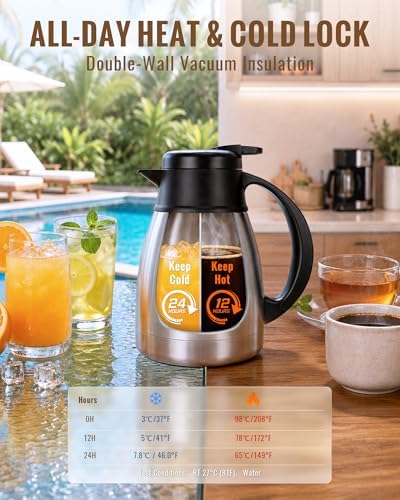 GiNT Insulated Coffee Carafe 34 Oz, Small Stainless Steel Flask for Hot Coffee with Fully Washable Detachable Lid, Portable Thermal Pitcher One-Hand Push Button Tea Dispenser for Travel Camping Office - Image 2
