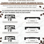 Automatic Espresso Grinder Cleaner with Replaceable Heads, Safe and Easy Cleaning of 58mm Portafilters, for Faster Workflow 110V - Image 7