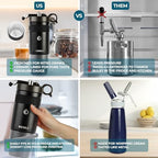 Nitro Cold Brew Coffee Maker 12 oz Ceramic-Lined, Tritan Cup, Pressure Gauge, Stores 3 Nitrogen Gas Bulbs Custom Designed for Cold Brew and Nitro Drinks - Image 2