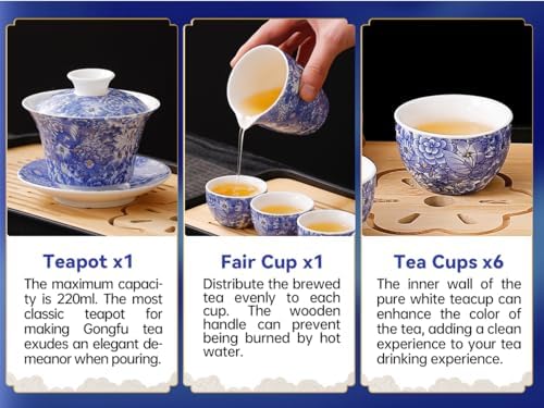 Chinese Tea Set, Gongfu Tea Sets for Adults, Japanese Tea Set, Asian Gaiwan Tea set, Portable Teaset for Home, Outdoor, Office Gifts (Flower Gaiwan 6cups) - Image 3