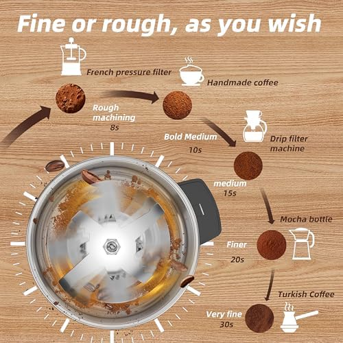Electric Coffee Grinder 300W, Adjustable Grind, Espresso/Drip/Pour. Coffee Grinder for Coffee, Spices, and Other Foods (silvery-238) - Image 4