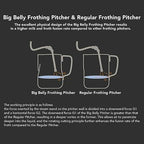Coffee Milk Cup, Stainless Steel Milk Frothing Pitcher, Humanized Non Stick Milk Frother Cup for Kitchen and Restaurants (White 450ML) - Image 5
