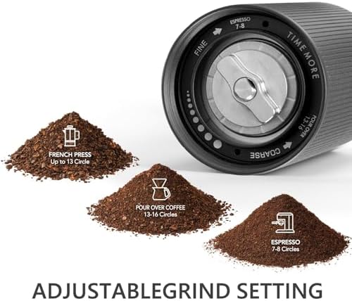Featured Chestnut C3s Manual Coffee Grinder,Stainless Steel Conical Burr,Capacity 25g,Burr size 38mm，Portable manual grinder (black) - Image 5