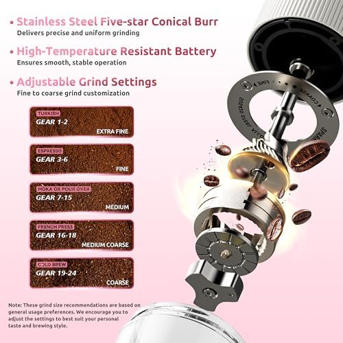 Portable Electric Coffee Grinder, Rechargeable Handheld Grinder with Stainless Steel Conical Burr, Adjustable Grind Settings, for Espresso, Moka, Pour Over, French Press, Cold Brew, Blushy - Image 2