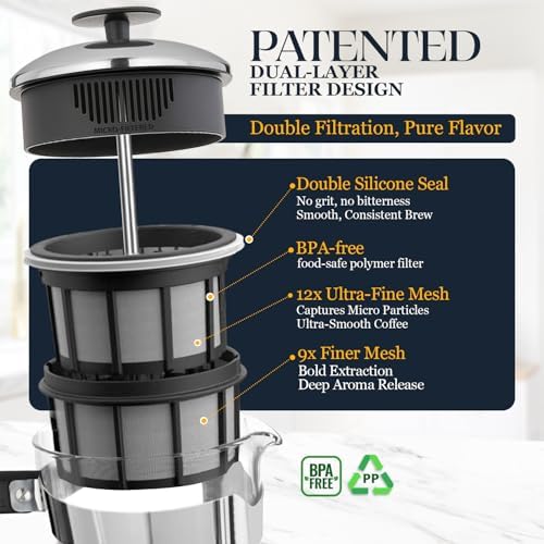 ESPRO Plus P5 French Press Coffee Maker – Patented Double Micro-Filter for Grit Free Brew, Heat-Resistant Thicker Borosilicate Glass Coffee Press – (32 oz) (Pack of 2) - Image 4