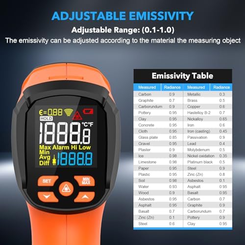 Infrared Thermometer Temperature Gun, -40℉-3632℉, High Temp Thermometer with Thermocouple Probe, Non-Contact 50:1 Pyrometer Dual Laser Thermometer Gun for Engine, Kiln, Forging, Industrial - Image 4